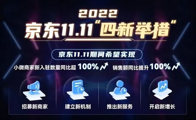 京東種草秀在哪里查看，京東種草秀在哪里查看審核？