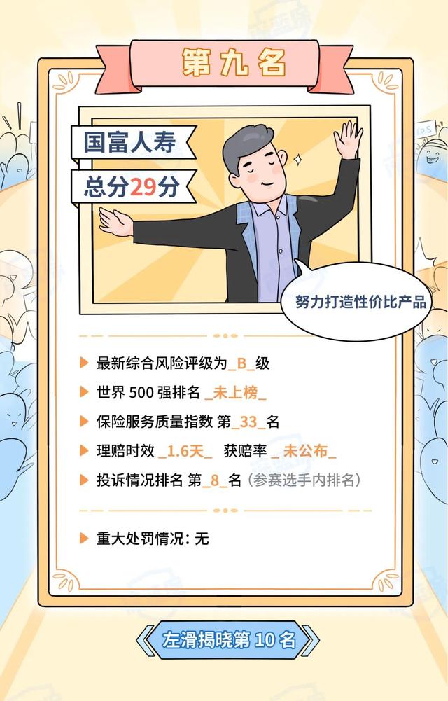 保險公司排名前十名是哪幾家（中國保險公司排名前十名）
