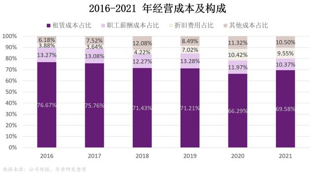 關(guān)于創(chuàng)新的素材2021（創(chuàng)新作文素材2021）