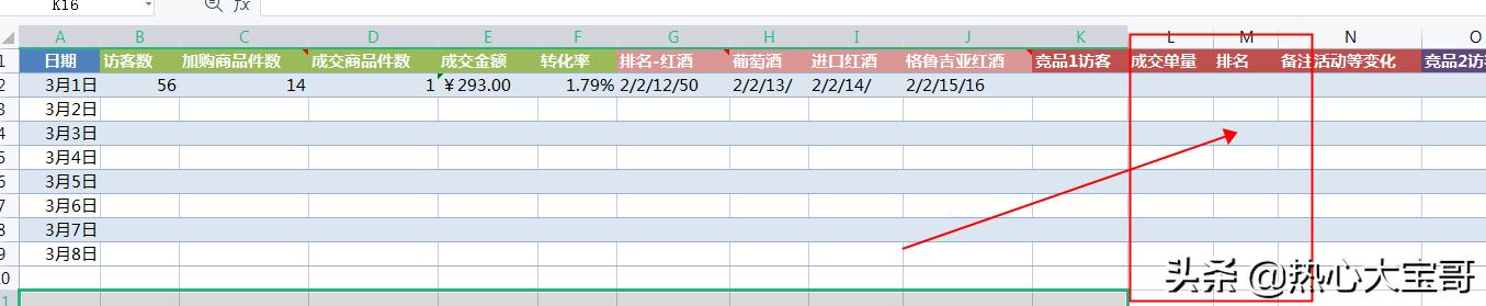 688商家工作臺(tái)，京東商家入駐入口？"