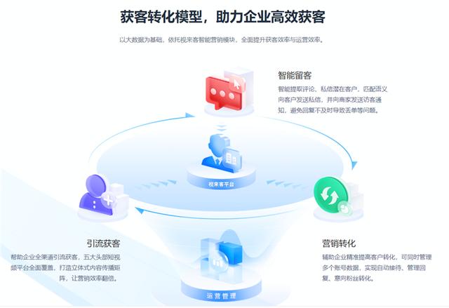 視頻號(hào)助手手機(jī)版，微信視頻號(hào)助手手機(jī)版？