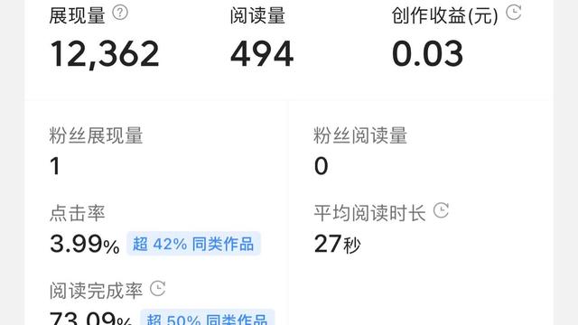 有免費(fèi)賺錢的軟件適合寶媽（寶媽掙錢軟件）