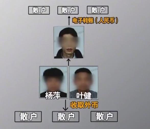 賺錢黑渠道成都（賺錢黑渠道必死的方法）