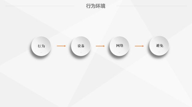 微信朋友圈被限制了怎么解開，微信朋友圈被限制了怎么解開呢？