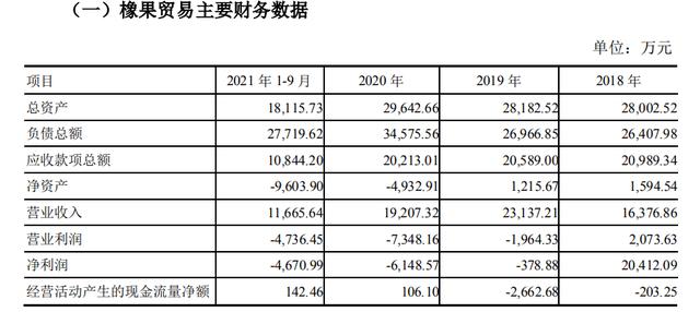 賺渠道的錢，有什么好的賺錢渠道？