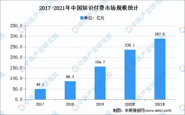 適合幼師的25個(gè)副業(yè)有哪些項(xiàng)目，幼師適合什么副業(yè)？