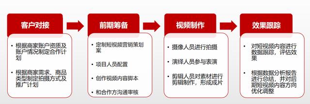 國際版抖音怎么看刺激的視頻，國際版抖音怎么看刺激的視頻呢？