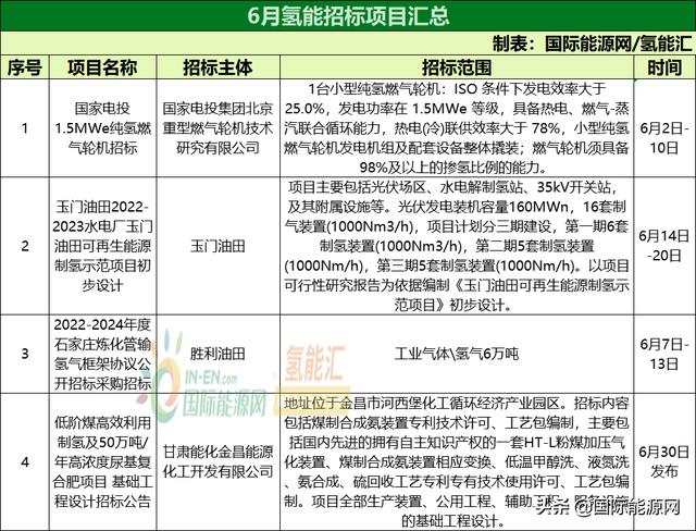 白手創(chuàng)業(yè)網(wǎng)破解版，福緣創(chuàng)業(yè)網(wǎng)2021？