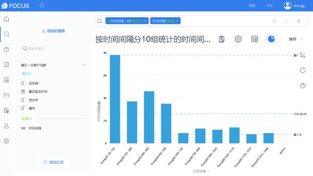 客戶生命周期有哪幾個(gè)階段,每個(gè)階段的CRM策略是什么，客戶生命周期有哪幾個(gè)階段組成？