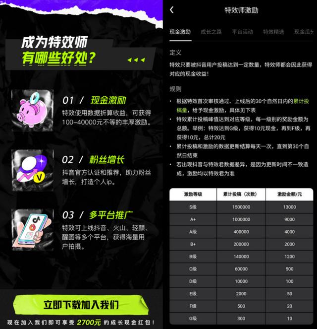 抖音上的大能哥背景，抖音上的大能哥背景音樂