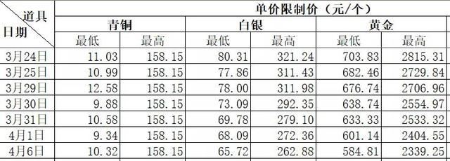 趣步app,邀請(qǐng)一個(gè)人能賺多少錢（趣步有多少人賺錢了）
