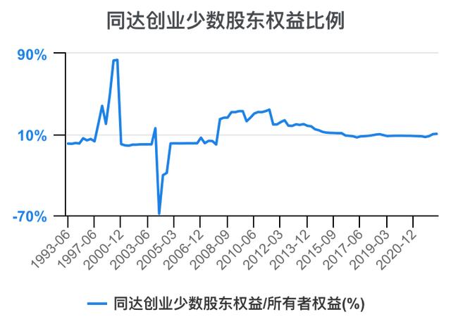 創(chuàng)新創(chuàng)業(yè)財(cái)務(wù)分析怎么寫流動資金賬務(wù)處理，創(chuàng)新創(chuàng)業(yè)財(cái)務(wù)分析怎么寫流動資金賬戶