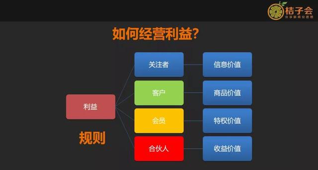 淘寶會(huì)員等級(jí)在哪里看最高是多少星（淘寶會(huì)員等級(jí)在哪里看最高是多少）