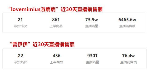 抖音營(yíng)銷策略分析論文開題答辯p_p_t，抖音營(yíng)銷策略分析用什么實(shí)驗(yàn)方法？