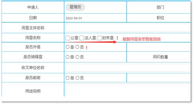 網(wǎng)絡(luò)營銷推廣軟件（網(wǎng)絡(luò)推廣軟件平臺）