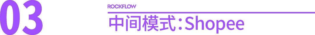 淘寶網(wǎng)電商模式，淘寶電子商務(wù)為什么這么成功？