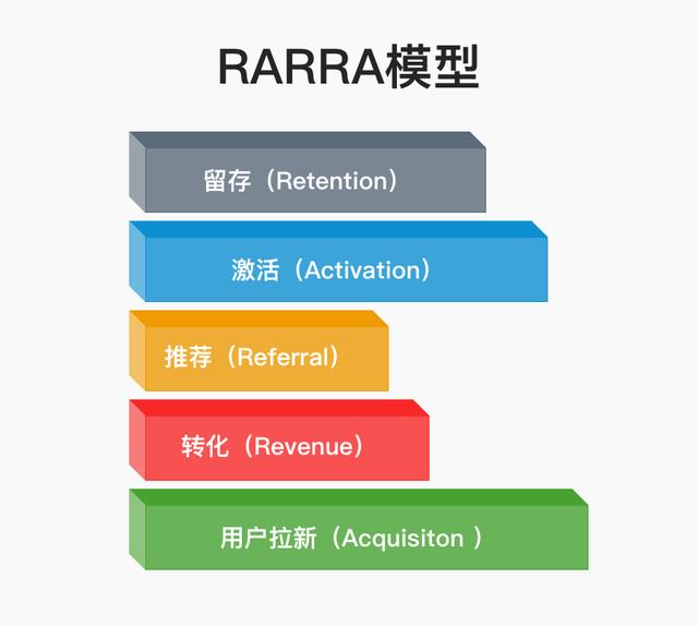 拼多多200元推廣紅包怎么領取不到，拼多多商家200元紅包怎么領取？