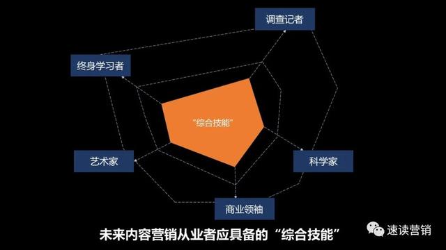 p營(yíng)銷策略分析論文，關(guān)于4p營(yíng)銷策略研究綜述？"