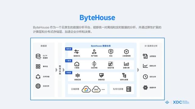 什么是敏捷開發(fā)方法_敏捷開發(fā)過程包含哪些步驟_（敏捷開發(fā)項目管理流程）