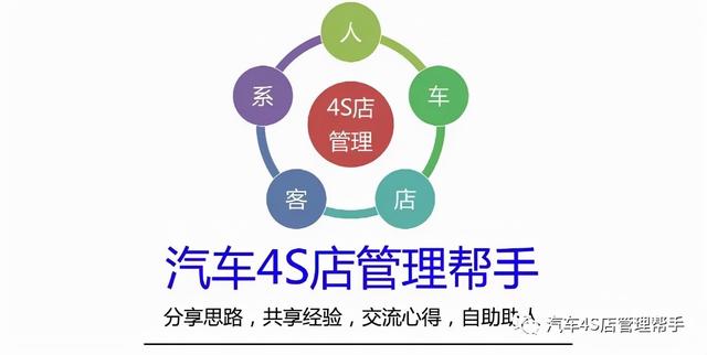 汽車銷售100句妙語（汽車銷售話術(shù)大全）