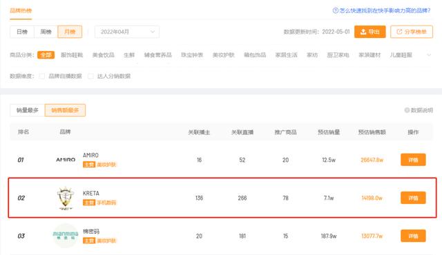 快手起什么名字容易火,這些名字絕對可以!，快手起什么名字容易火,這些名字絕對可以改？