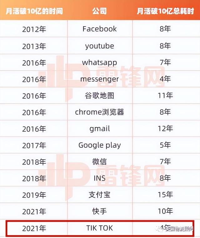 國外賺錢網(wǎng)站賺英鎊（國外賺錢網(wǎng)站排行）