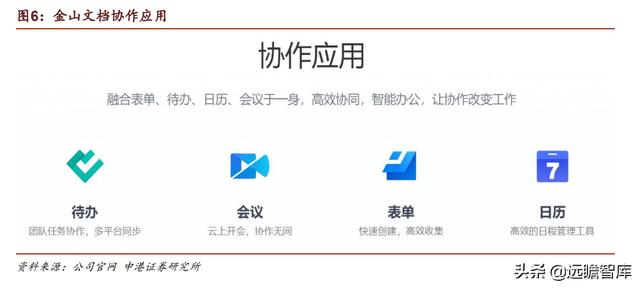 微信里的金山文檔怎么打印出來（手機金山文檔怎么打印出來）