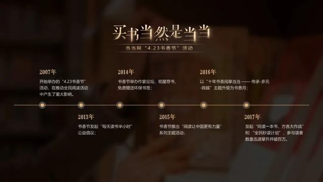 ps怎么畫虛線描邊（ps怎么畫虛線箭頭）