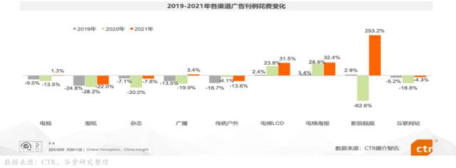 關(guān)于創(chuàng)新的素材2021（創(chuàng)新作文素材2021）