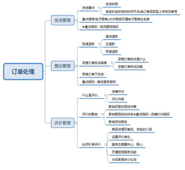 拼多多商家客服熱線是多少號（拼多多商家客服熱線是多少電話）