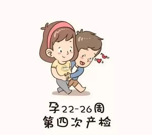 懷孕要做些什么檢查項目和時間，懷孕要做些什么檢查項目和時間不同？