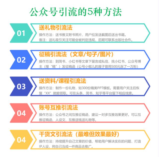 什么工作自由又賺錢多又輕松（什么工作自由又賺錢多又賺錢快）