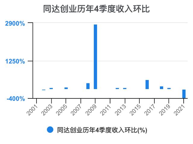 創(chuàng)新創(chuàng)業(yè)財(cái)務(wù)分析怎么寫流動資金賬務(wù)處理，創(chuàng)新創(chuàng)業(yè)財(cái)務(wù)分析怎么寫流動資金賬戶