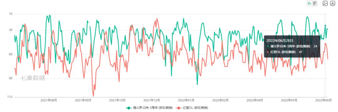 什么游戲賺錢最快又多微信提現(xiàn)無廣告（什么軟件游戲賺錢最快又多微信提現(xiàn)）