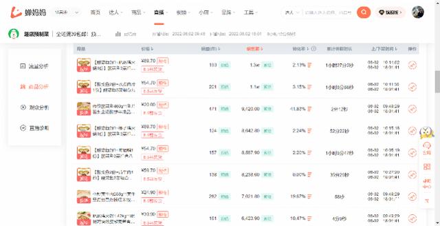 抖音老板靠什么盈利，抖音老板有錢嗎？