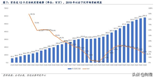 京東超市自營是正品嗎 知乎，京東超市一定是正品嗎？