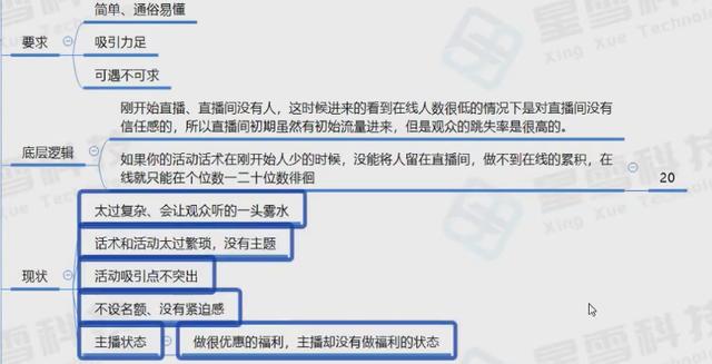才藝主播直播流程，新人舞蹈主播直播流程？