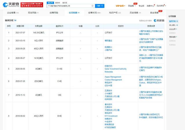 小鵬汽車是哪個公司生產(chǎn)的汽車品牌（小鵬汽車是哪個公司生產(chǎn)的汽車呢）