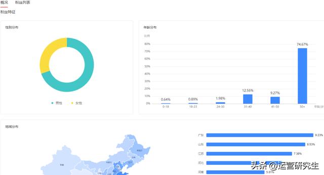 公眾號轉(zhuǎn)載文章為什么搜索不到，微信公眾號轉(zhuǎn)載不了別人的文章？