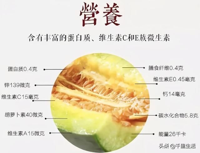 羊角蜜的皮和籽可以吃嗎（羊角蜜籽可以吃么）