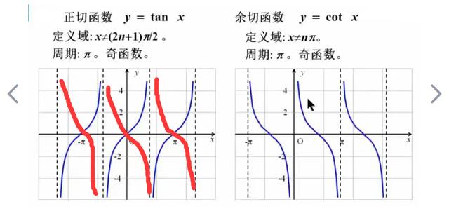 南回歸線為什么是23.5度（南北回歸線是23.5還是23.26）