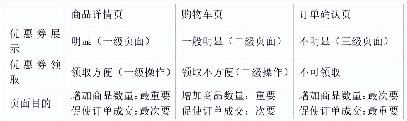 京東秒殺價便宜嗎（京東秒殺比平時還貴）