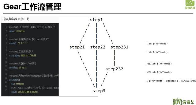 網(wǎng)貸大數(shù)據(jù)查詢平臺(tái)哪個(gè)好（個(gè)人大數(shù)據(jù)查詢平臺(tái)哪個(gè)好）