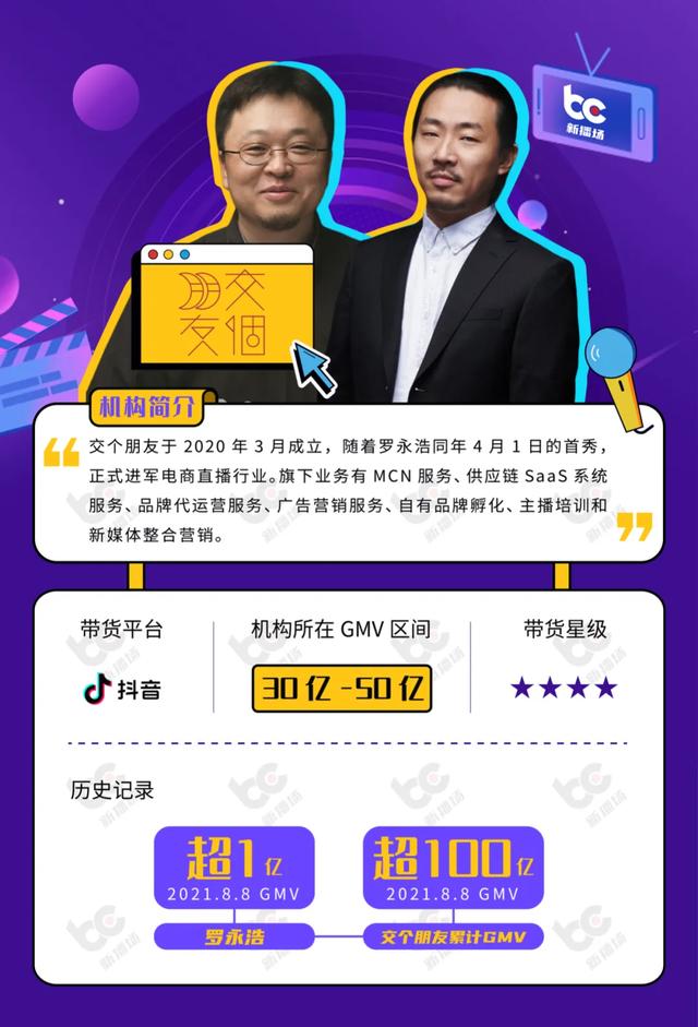 杭州抖音培訓機構(gòu)前十名，杭州抖音培訓機構(gòu)前十名有哪些？