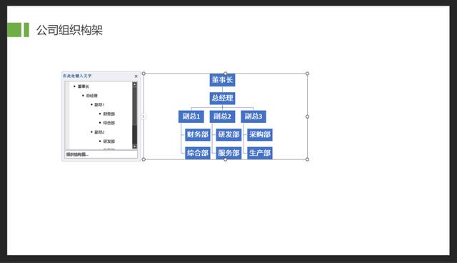 ppt2010項目符號在哪里，PPT中項目符號在哪？