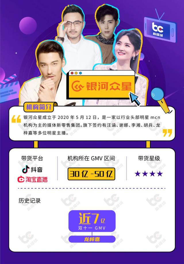 杭州抖音培訓機構(gòu)前十名，杭州抖音培訓機構(gòu)前十名有哪些？