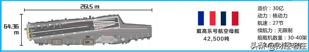 山東艦造價(jià)多少億元，山東艦造價(jià)500億？