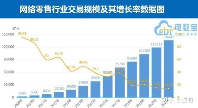 淘客推廣工作好做嗎（為什么很多人選擇做銷售）