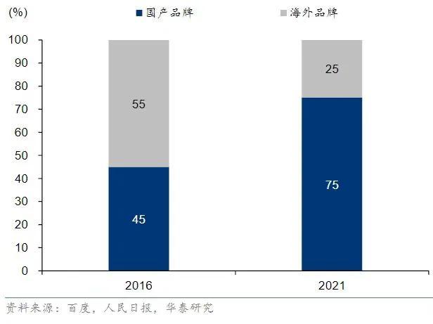 抖音基本都是賺不到錢的人，抖音基本都是賺不到錢的人嗎？