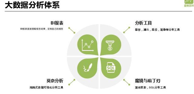網(wǎng)貸大數(shù)據(jù)查詢平臺(tái)哪個(gè)好（個(gè)人大數(shù)據(jù)查詢平臺(tái)哪個(gè)好）